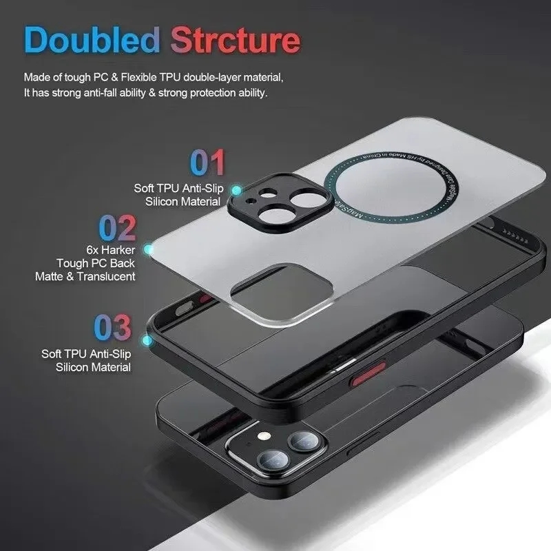 Luxury Matte Armor Magnetic Fo - Thin Client Mini Pc 评论和价格